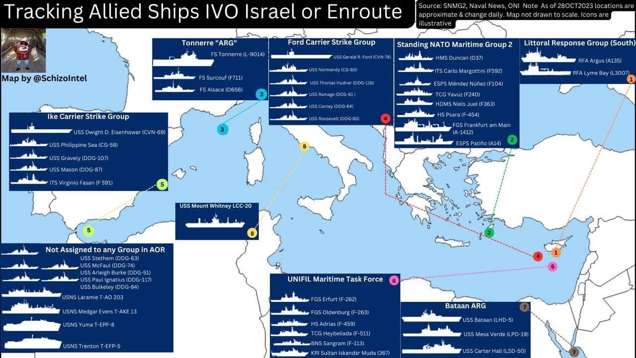 Navi militari nel Mediterraneo